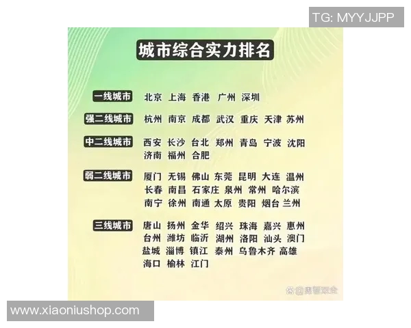 北京与广州综合实力对比分析探讨两座城市的经济文化发展潜力与未来前景